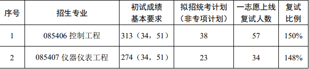 90165ab26790cf520325b910cbbe74cc.png image.png