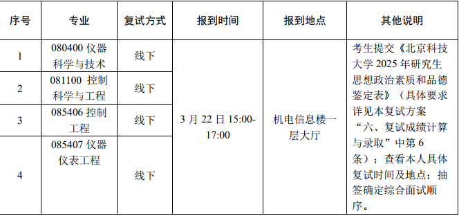 a2e8cfc5eae921a780dac115c084ce91.png image.png