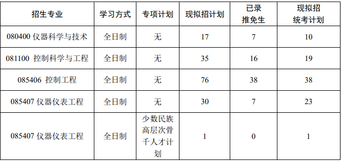 d2231605c045aef69137ba20ca03abf0.png image.png